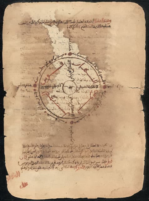 Historic West African manuscript from the Timbuktu libraries